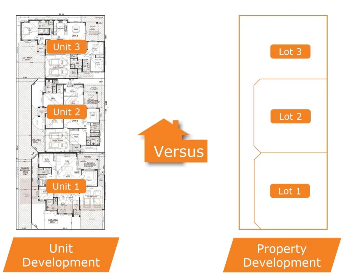 An infographic illustrating how a Building Broker simplifies the selection process for home construction. At the top, groups of designers (represented by colorful human figures) and builders (represented by hard hats in various colors) are labeled "Too Many Choices!" These are funneled through a Building Broker, leading to the selection of the Best Designer (resulting in a Great House Plan) and the Best Builder (resulting in the Right Construction Fit). The image highlights the broker’s role in narrowing down options to ensure the best match for a home project.