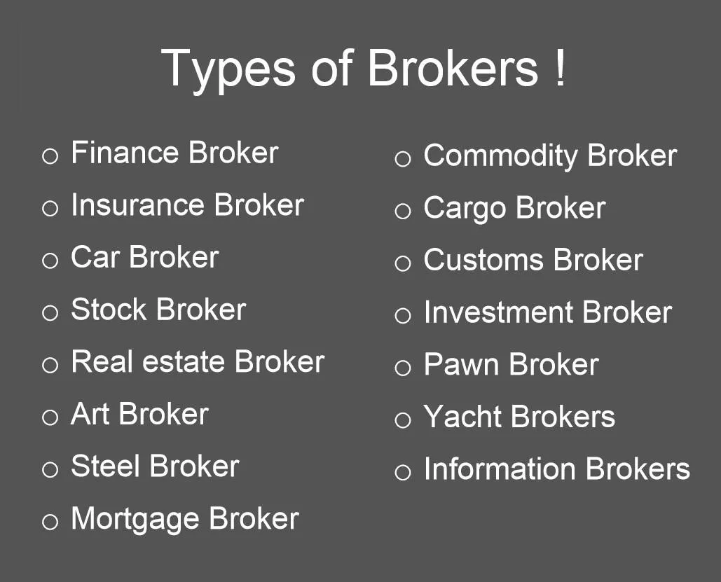 A dark grey background with white text listing different types of brokers under the heading "Types of Brokers!" The list includes Finance Broker, Insurance Broker, Car Broker, Stock Broker, Real Estate Broker, Art Broker, Steel Broker, Mortgage Broker, Commodity Broker, Cargo Broker, Customs Broker, Investment Broker, Pawn Broker, Yacht Brokers, and Information Brokers. The layout emphasizes the variety of broker professions across different industries.