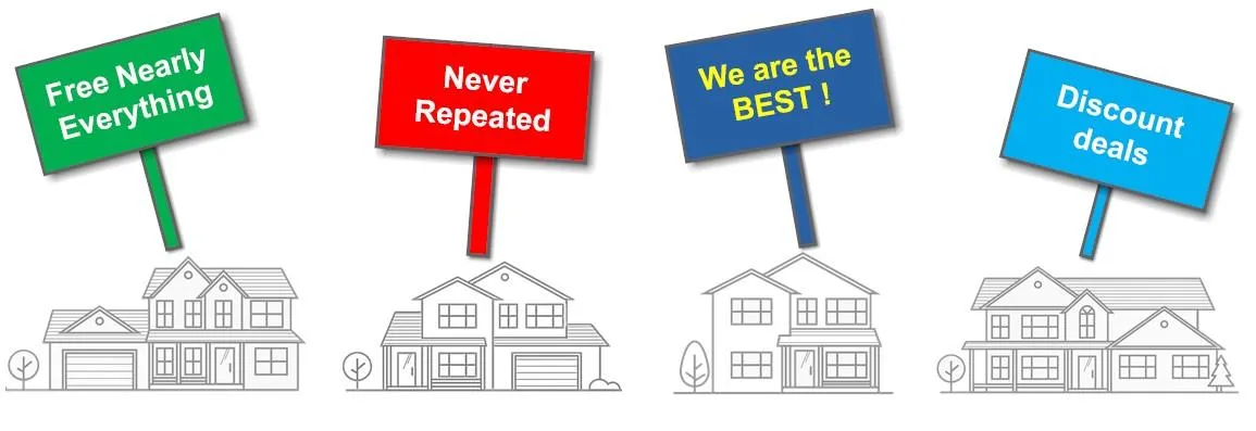 An infographic illustrating the confusion caused by builder promotions. It features four outlined houses, each with a different colored sign above it. The signs read: "Free Nearly Everything" (green), "Never Repeated" (red), "We are the BEST!" (blue), and "Discount Deals" (light blue). The image highlights the marketing tactics builders use, emphasizing the challenge of comparing offers and making informed home-buying decisions.