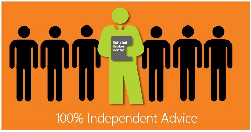 A visual representation of independent advice in home building. The image features six human silhouettes on an orange background, with one figure highlighted in green holding a "Building Broker Centre" folder. The other five figures are in black, symbolizing traditional builder representatives. The bold white text at the bottom reads "100% Independent Advice," emphasizing the unique and unbiased guidance provided by a building broker.