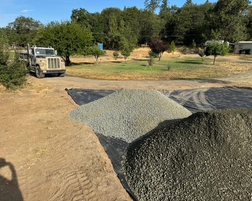 Project & Subcontractor Management Medford, OR