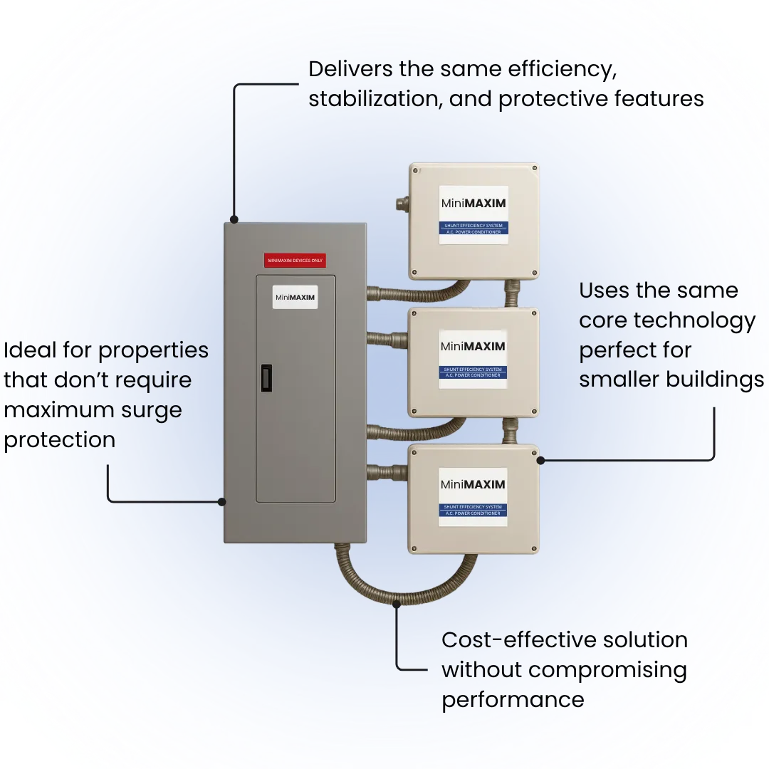 the sun is setting over a field of windmills