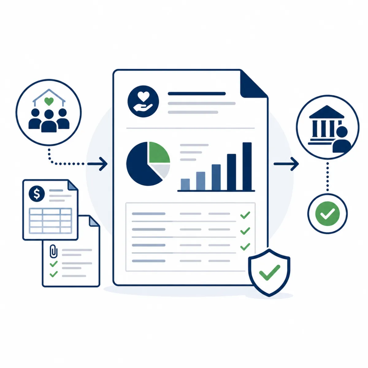 Nonprofit grant reporting illustration showing financial reports, supporting documentation, accountability, and funder reporting requirements.