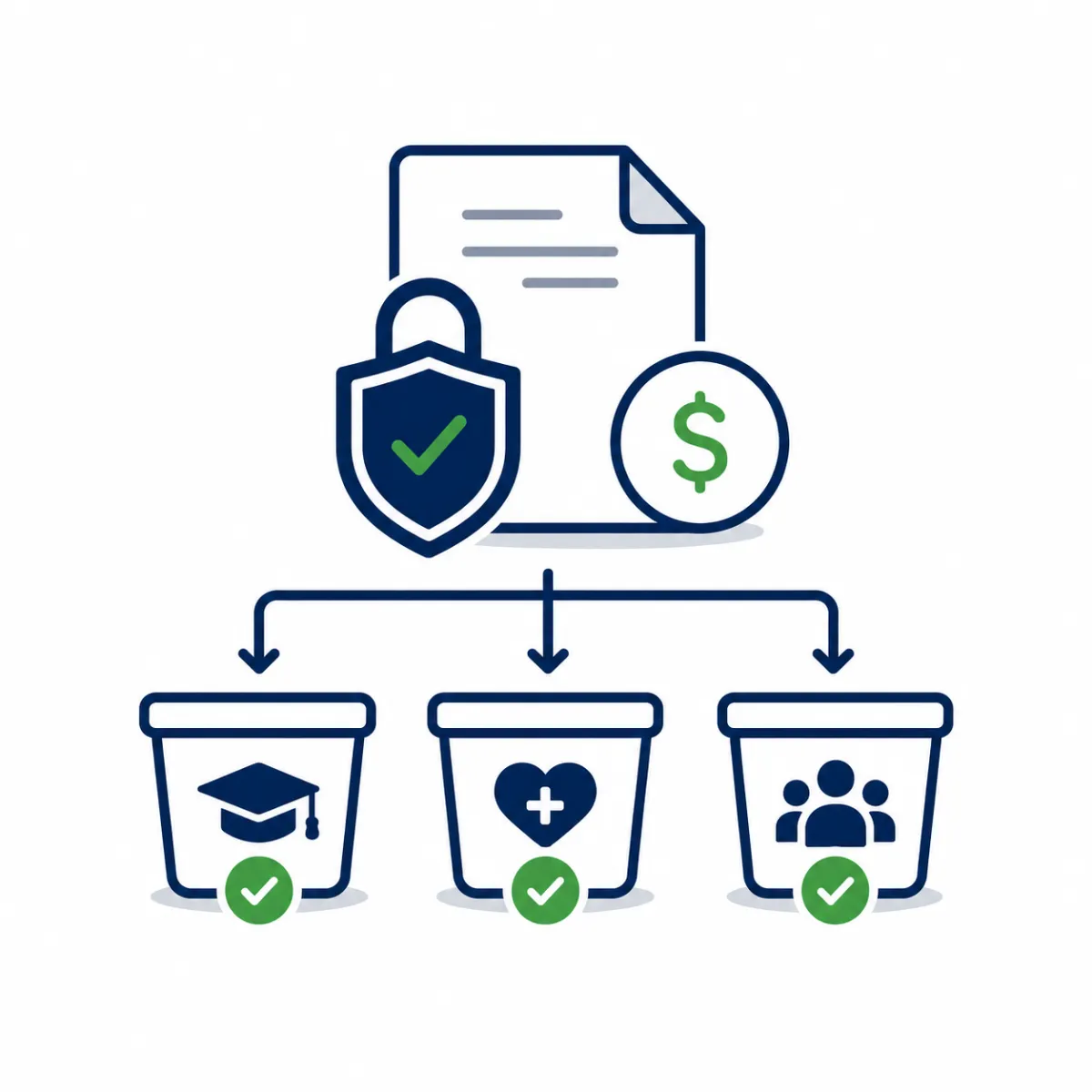 Nonprofit grant restrictions illustration showing designated funding managed across approved programs, purposes, and compliance requirements.