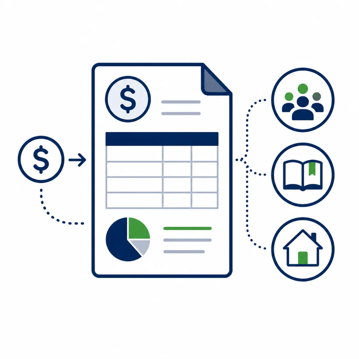Nonprofit grant budgeting illustration showing funding allocations connected to program costs, organizational priorities, and mission-focused financial planning.
