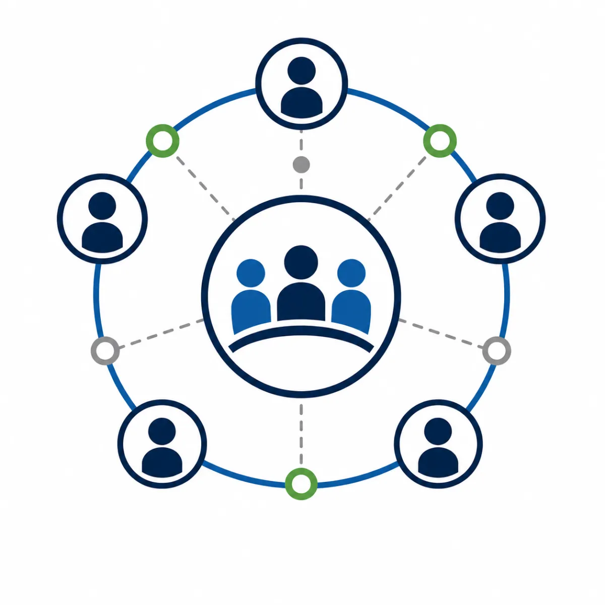 Membership associations and professional communities.