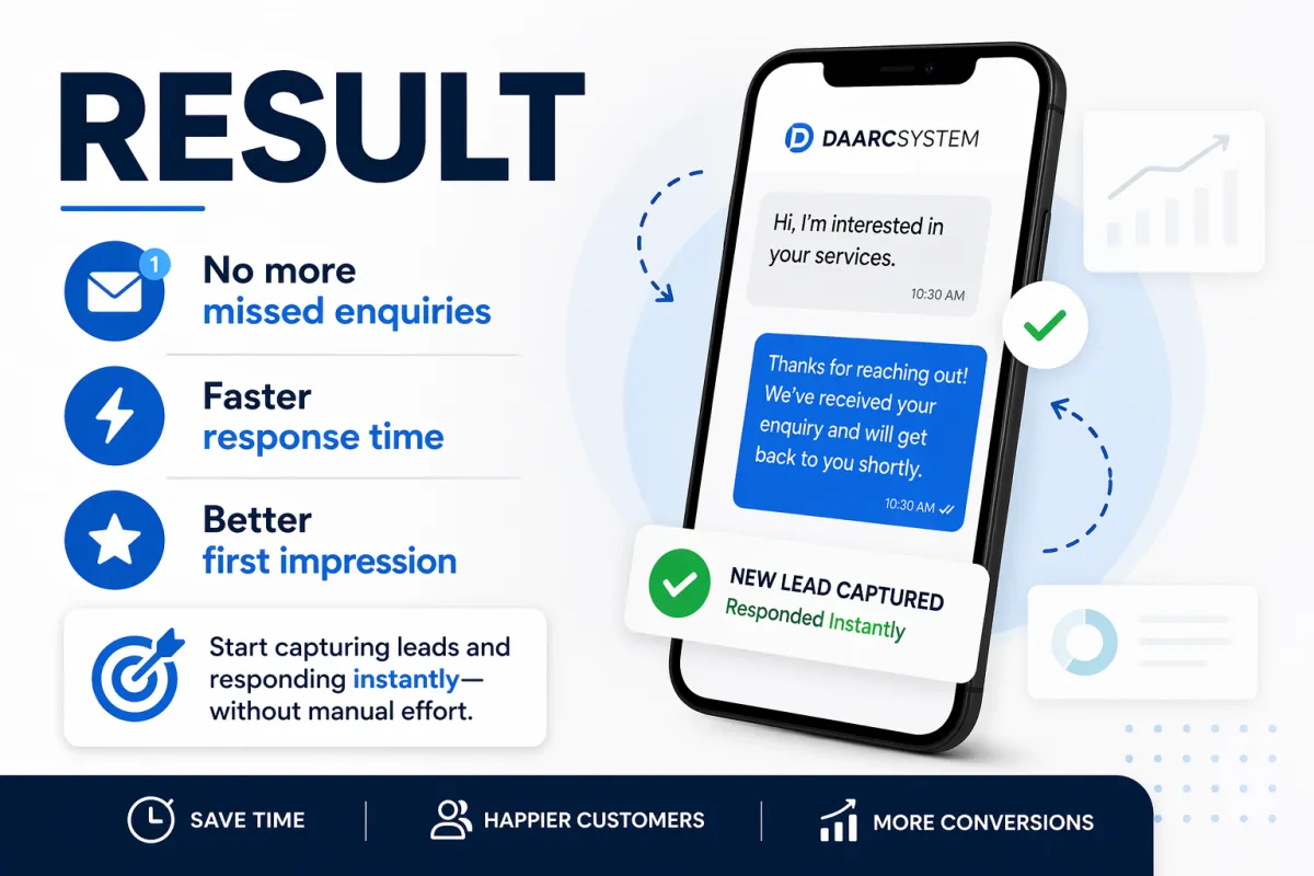 lead capture landing page with enquiry form and basic crm setup