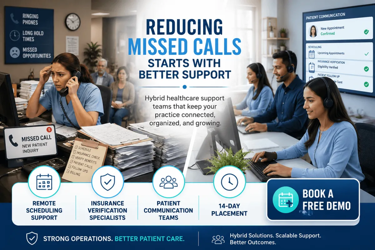 Reducing Missed Calls in Clinics: Complete Guide for Healthcare Practices