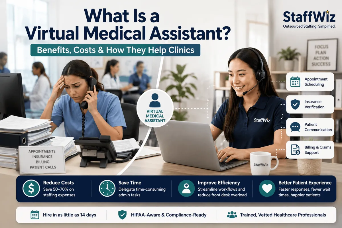 What Is a Virtual Medical Assistant? Benefits, Costs & How They Help Clinics