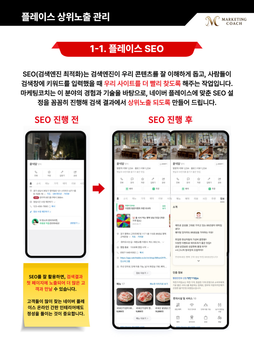 플레이스 SEO 전후