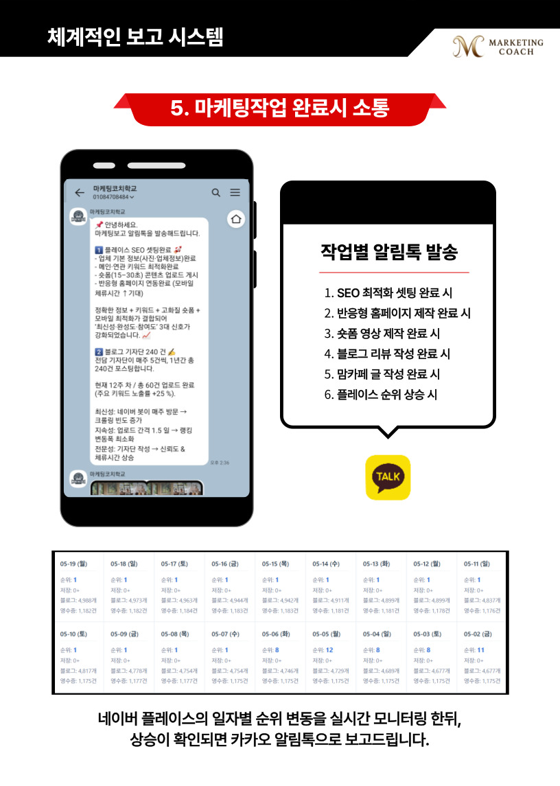 카카오 알림톡 보고 시스템