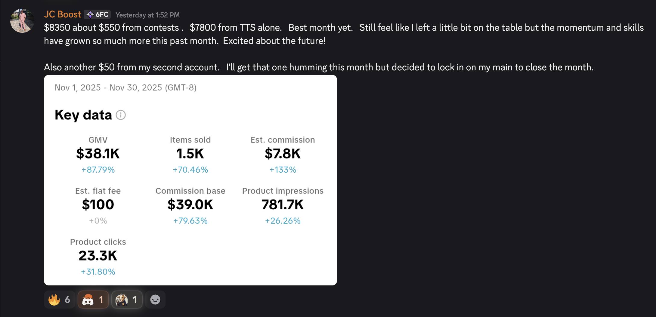 Screenshot of Community Member Wins!