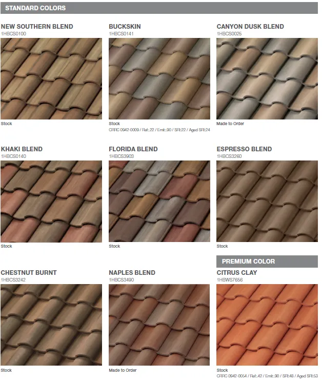 the roof of a building with a clock on it