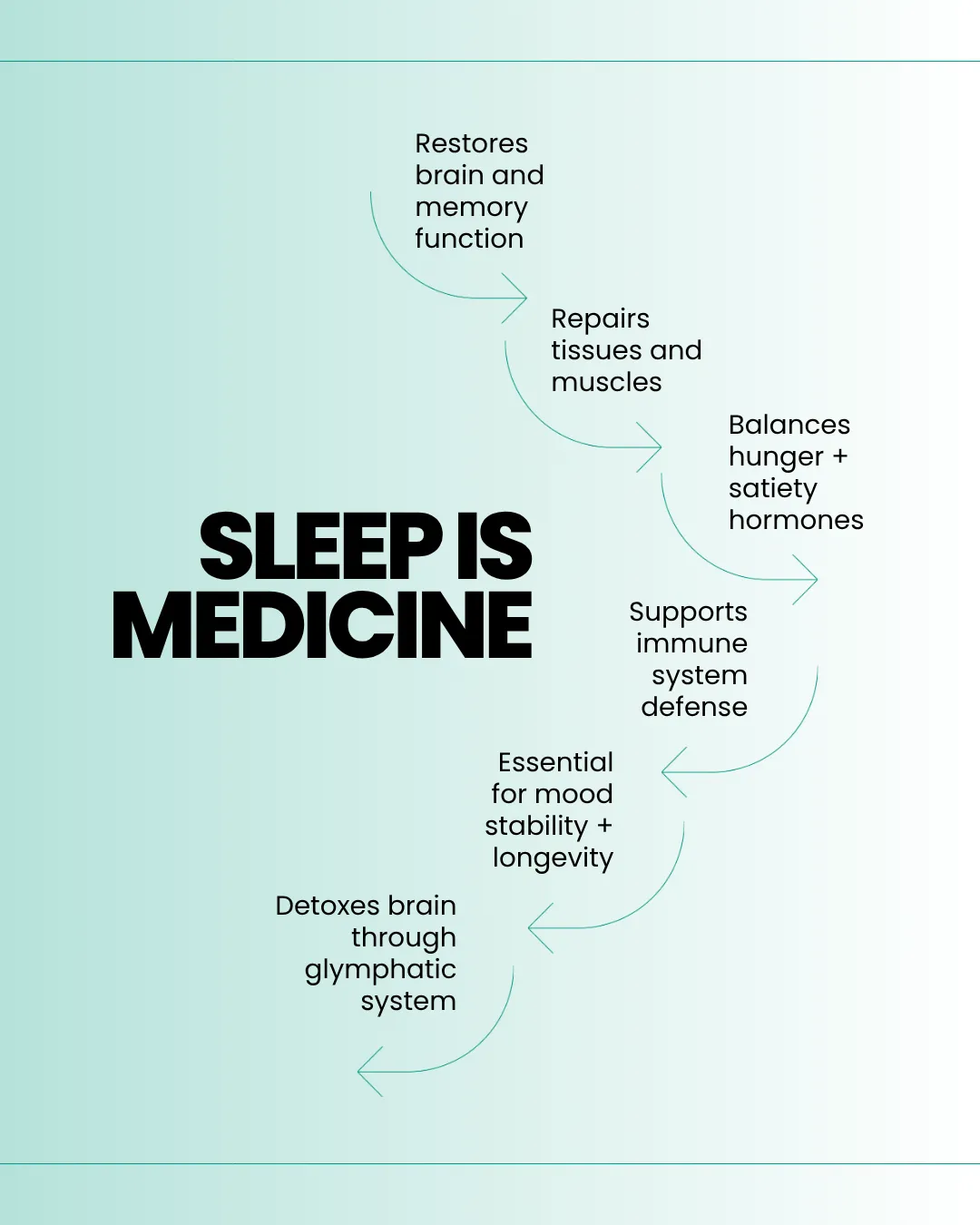 Illustration showing benefits of sleep for health.