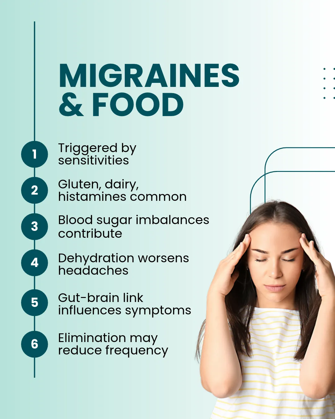 A woman experiencing a migraine holding her head; a list of potential migraine triggers related to food.