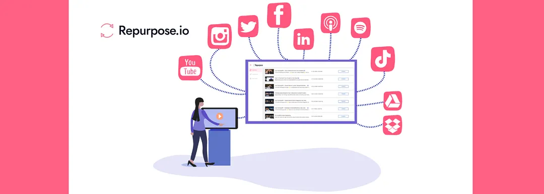 Repurpose.io