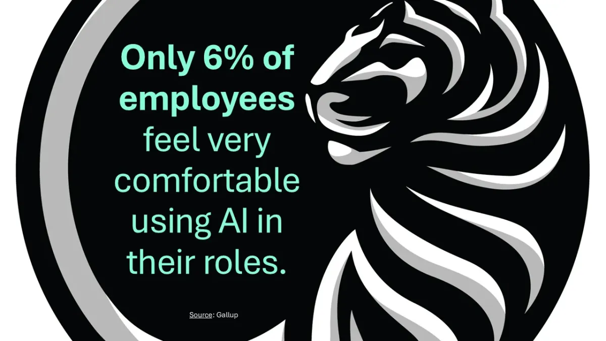Webinar: AI-Driven Leadership to Unlock Your Team’s Potential