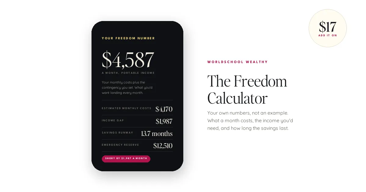 The Worldschooling Freedom Calculator