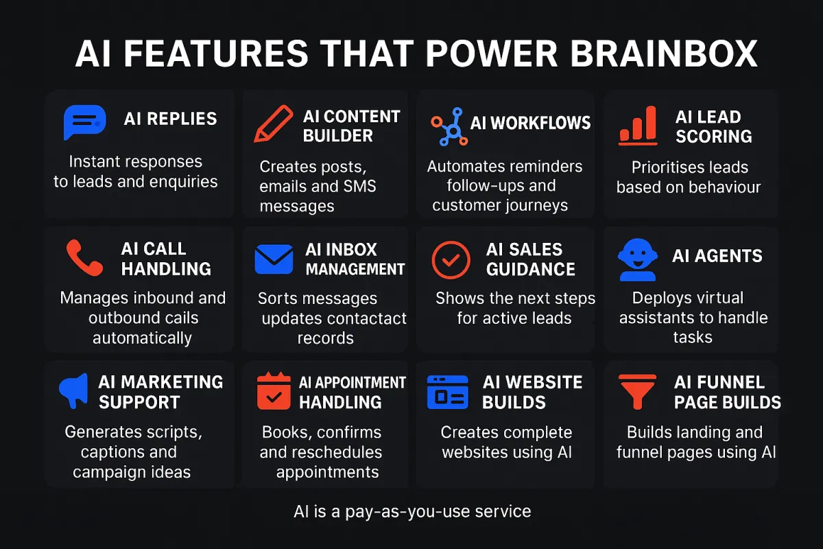 a computer monitor and keyboard on a wooden desk