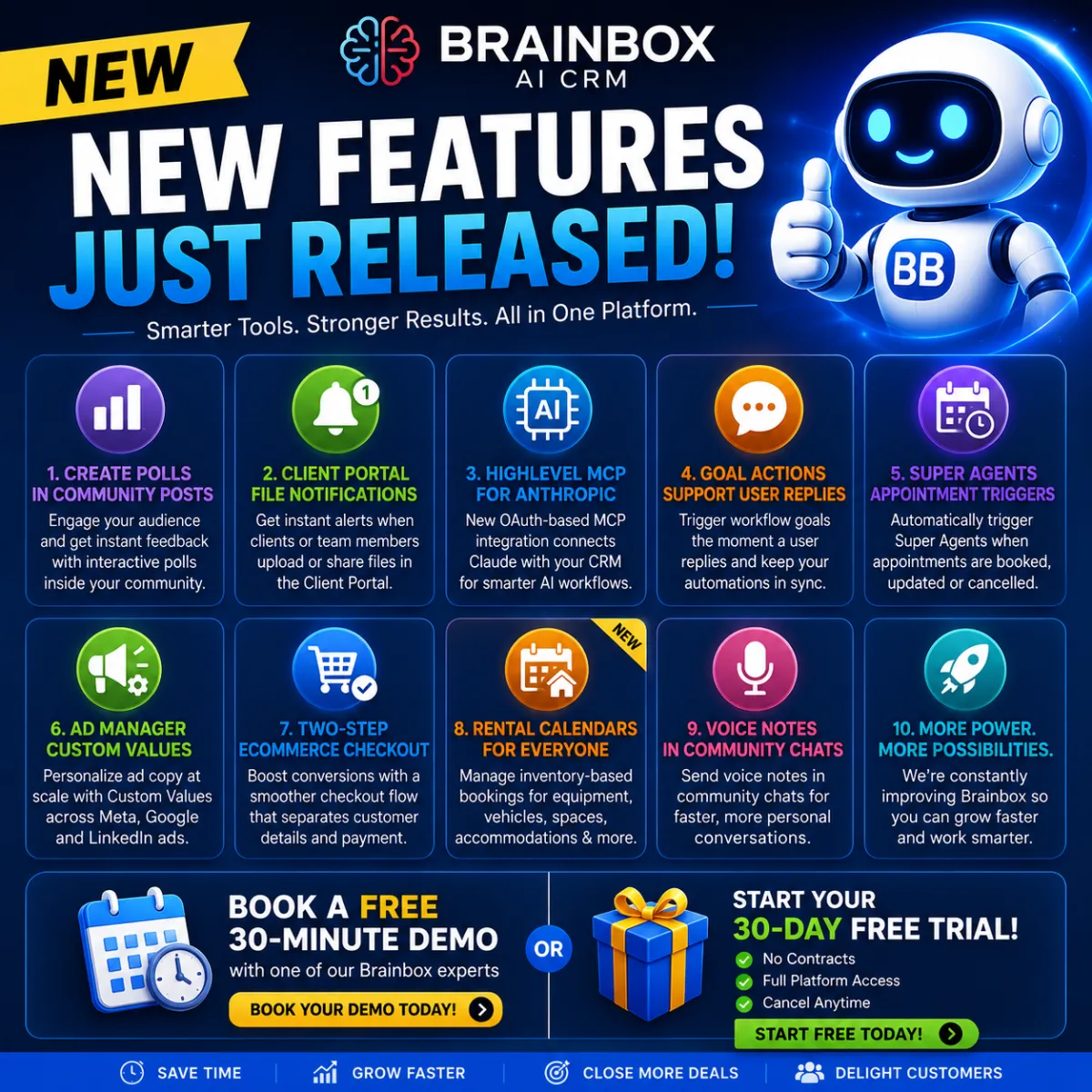 Brainbox New Features Of The Week - 14/7/26