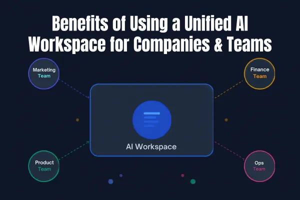 Benefits of Using a Unified AI Workspace for Companies & Teams