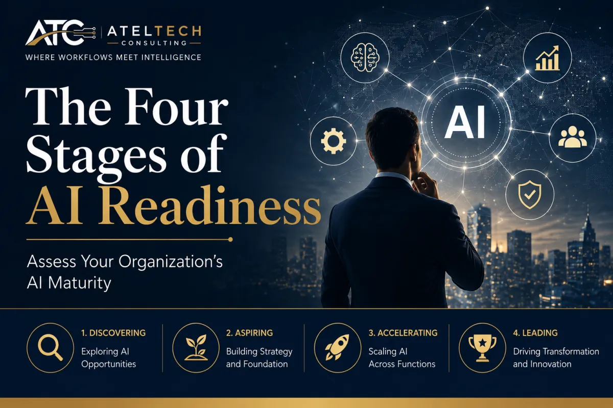 Cover image for The Four Stages of AI Readiness showing an executive viewing an AI-powered business network and the four stages of AI maturity: Discovering, Aspiring, Accelerating, and Leading.