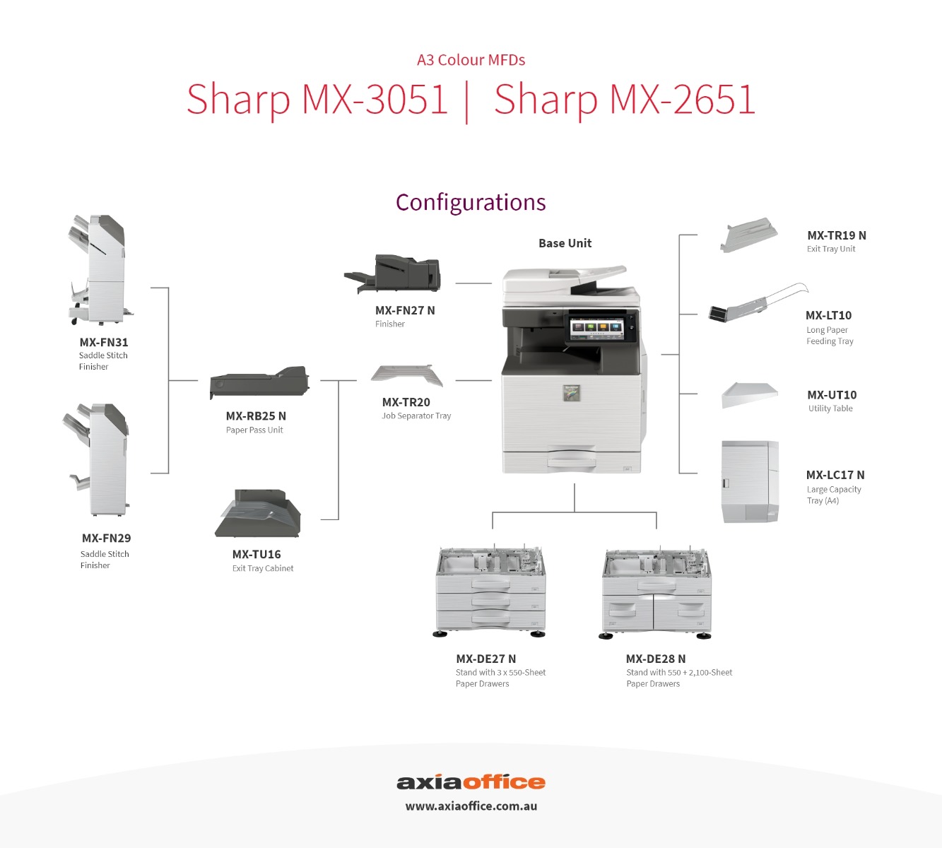 Award Winning High Quality Sharp Copier - MX-2651