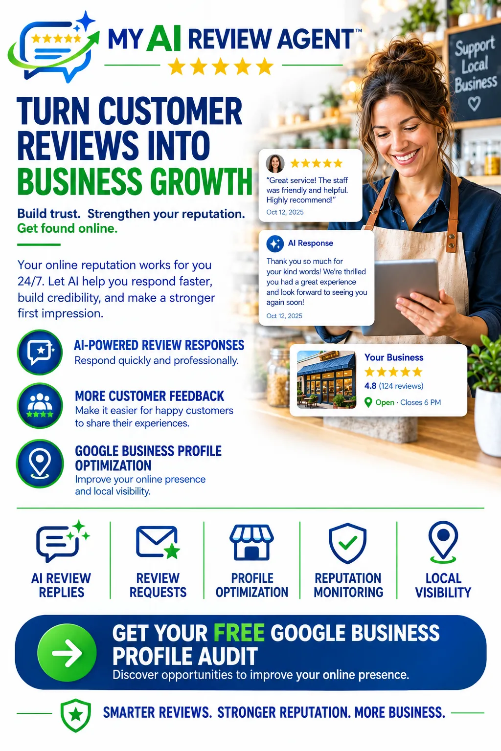 Google Business Profile analytics mockup