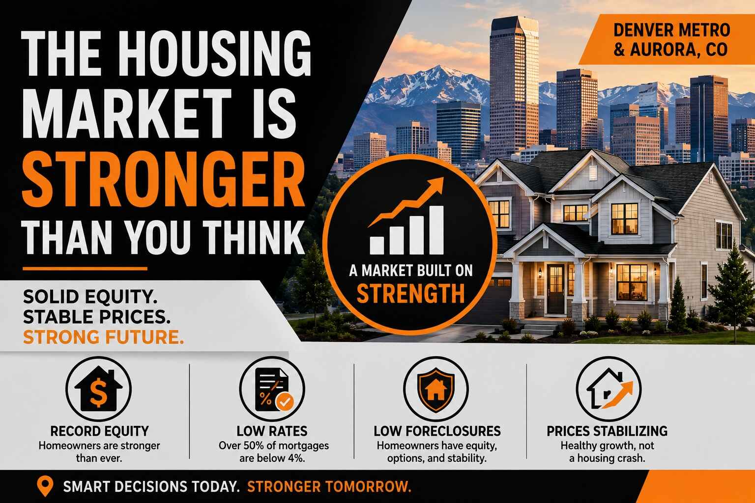Strong Denver Metro housing market in 2026