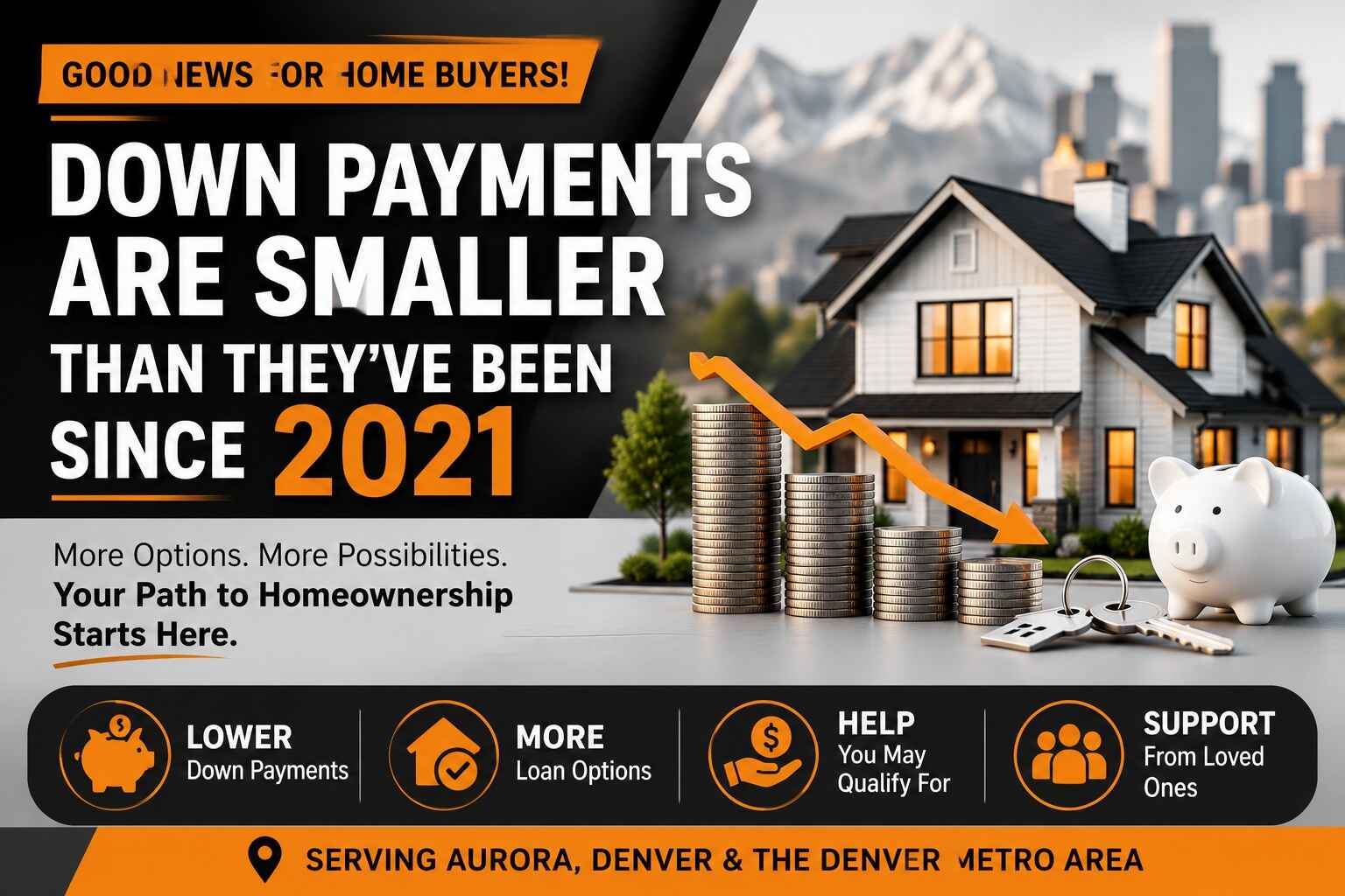 Smaller down payments for home buyers in Denver, Aurora and Denver Metro