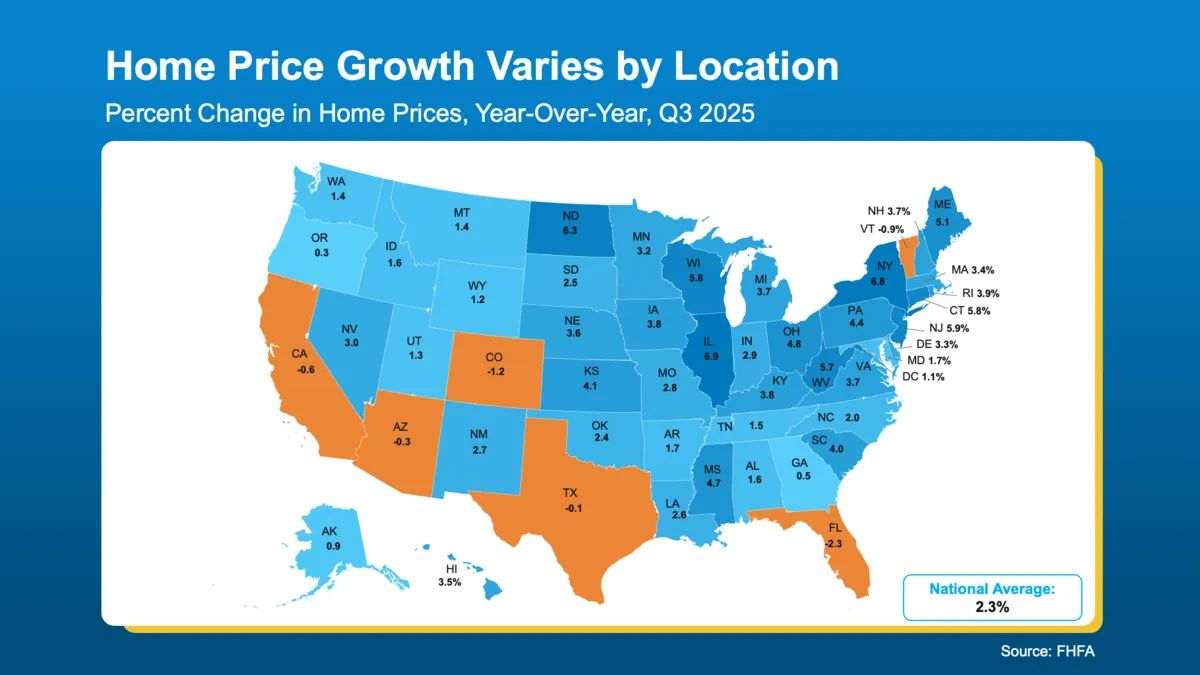 Homeowner reviewing property prices