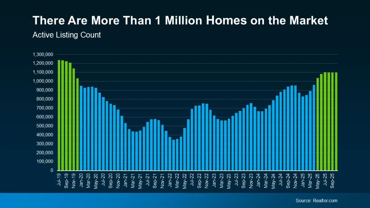 Homebuyers talking about real estate trends