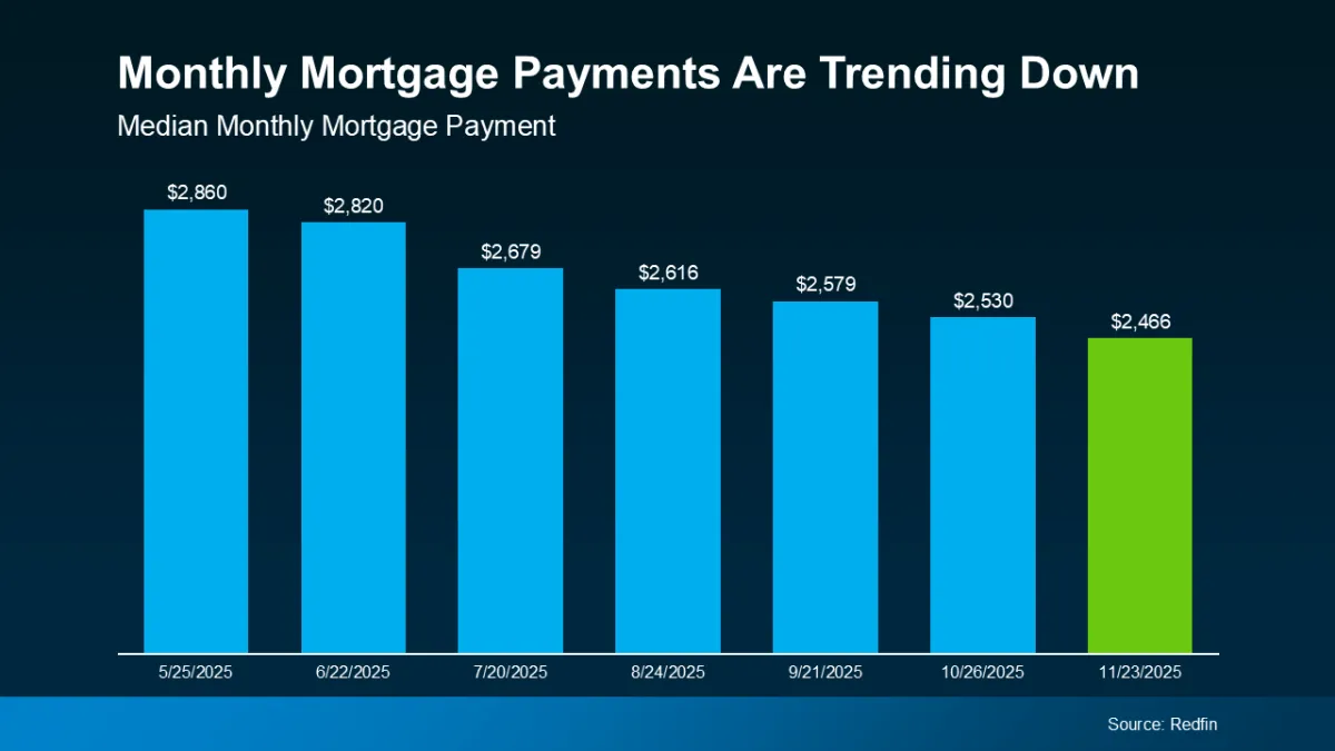 Family discussing home prices and mortgage rates