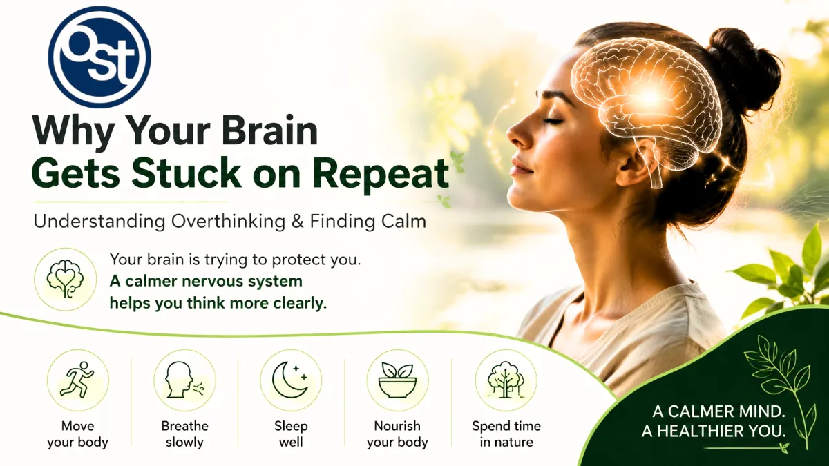 The Brain’s Alarm System: Why Worries, Memories, and Thoughts Keep Returning