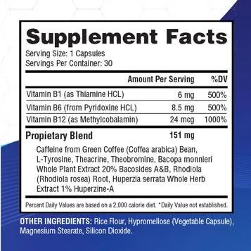 CogniCare Pro Supplement Facts