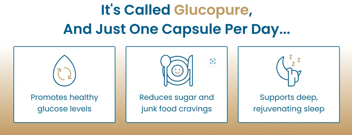 Glucopue Overview