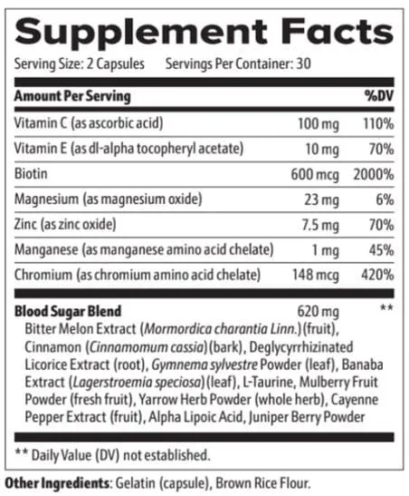 Glucopure Ingredients