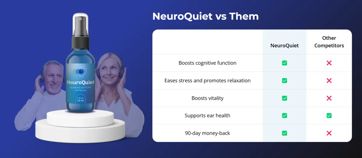 NeuroQuiet Overview