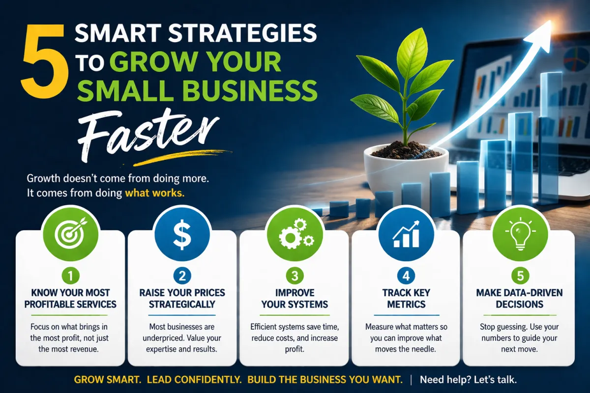 Small Business Growth