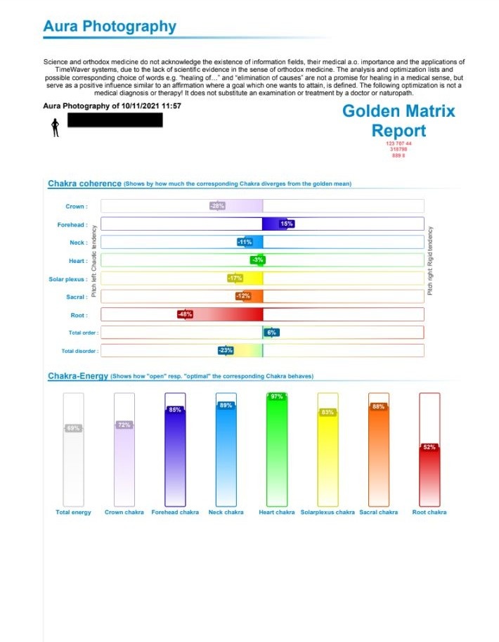 Number sequences illustration
