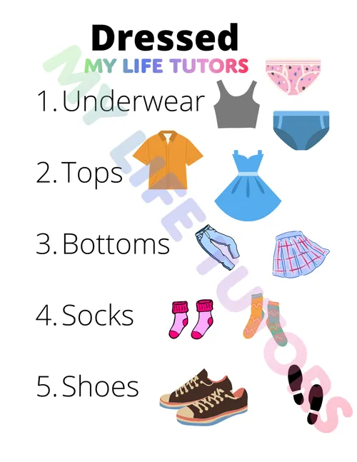  A poster with the words dressed, underwear, top, bottom, socks, shoes