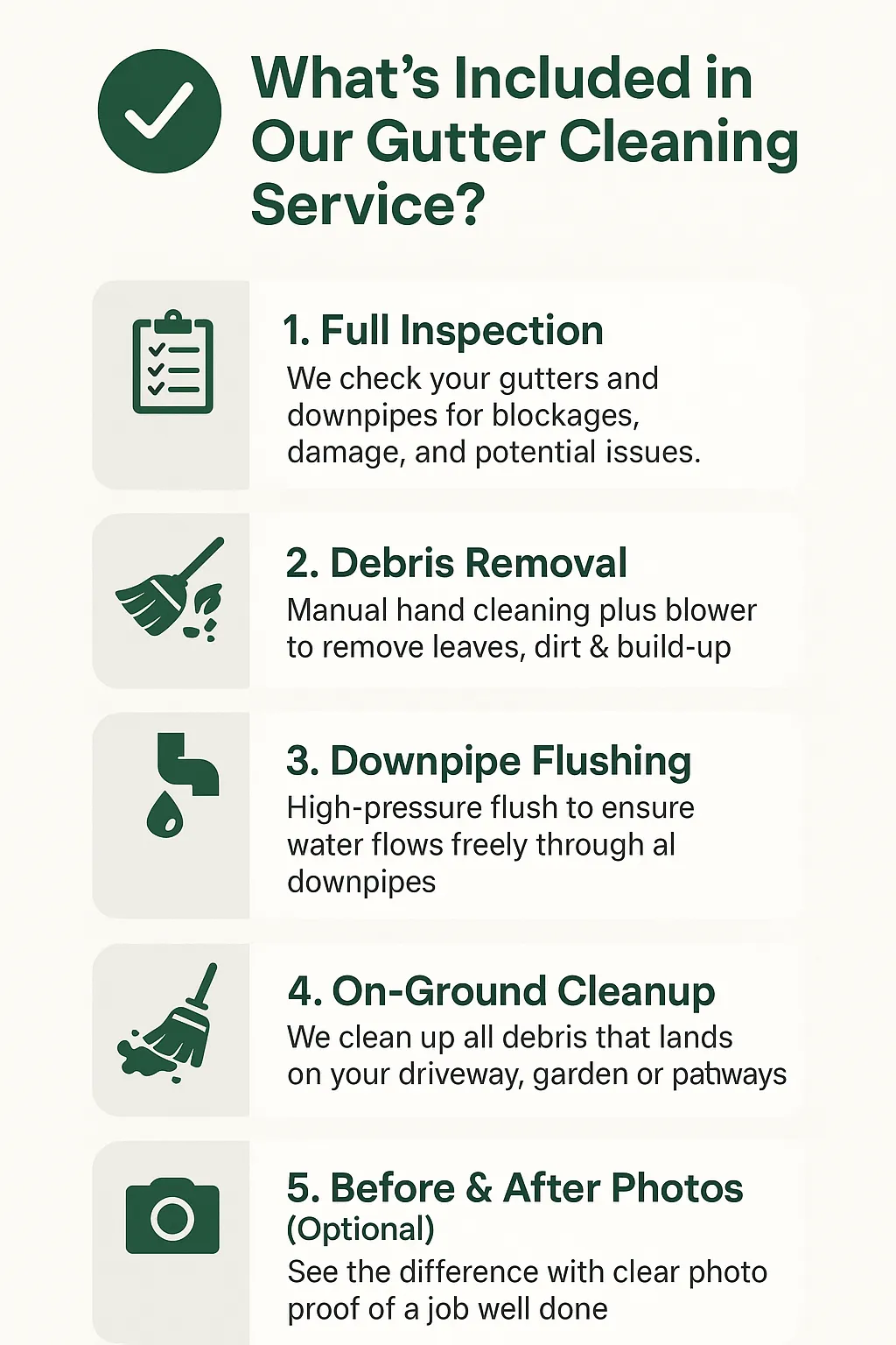 Gutter Cleaning Services Perth