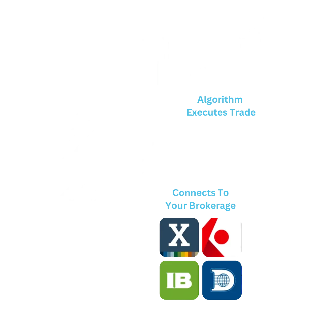 Trading algorithms execute trades while Algo Exchange seamlessly connects to your trusted US-regulated brokerage.
