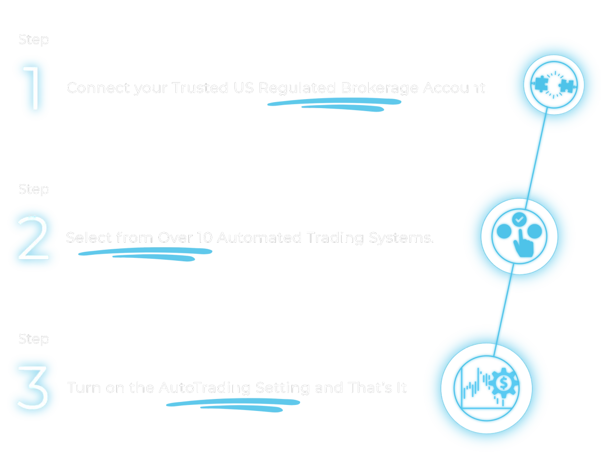 Utilize Trading Algorithms in 3 Simple Steps - Connect your trusted US-regulated brokerage account. Select from over 10 automated trading algorithms. Turn on the auto trading setting and thats it.