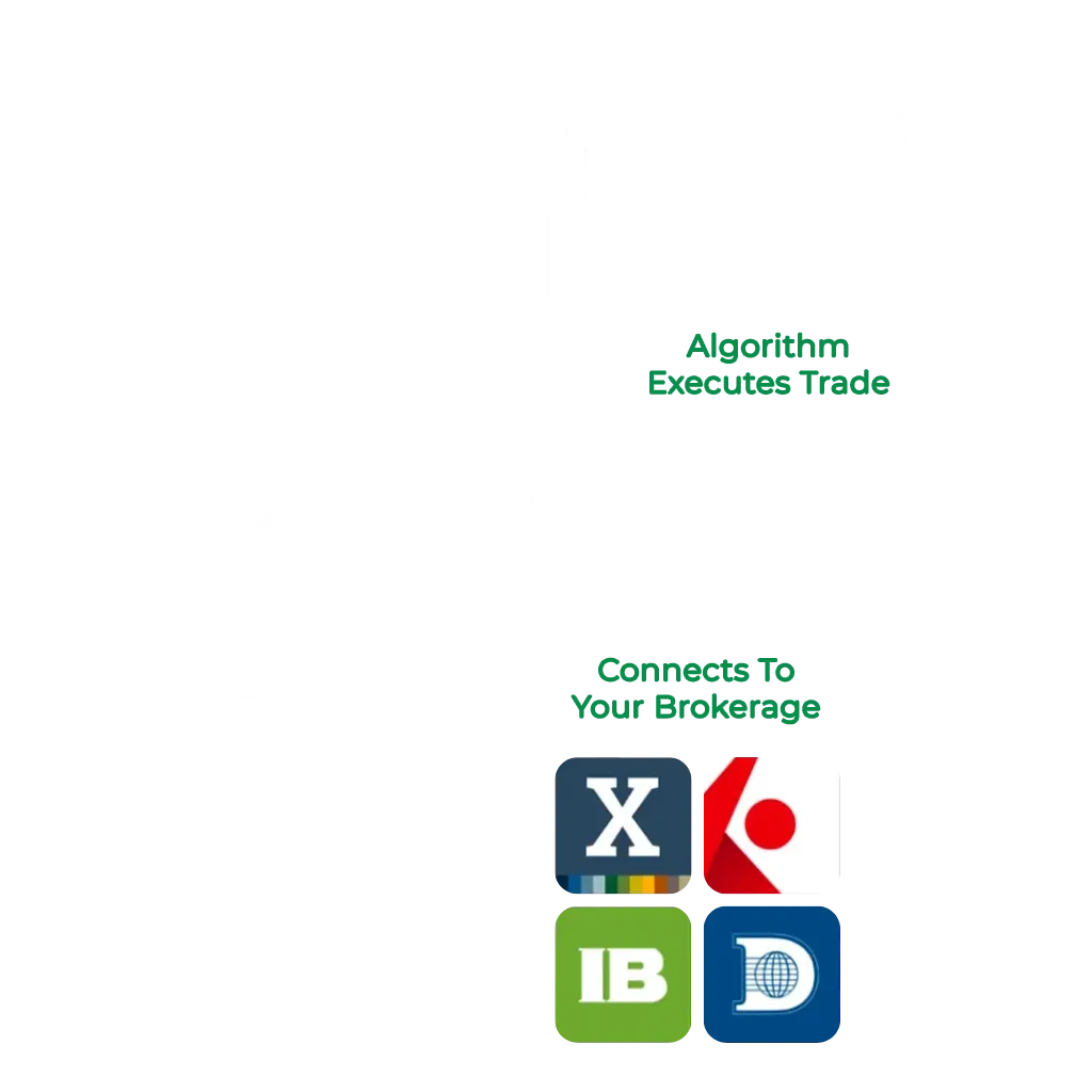 Algorithm Executes Trade and Connects to Your Brokerage