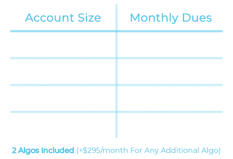 Algo Exchange Monthly Dues