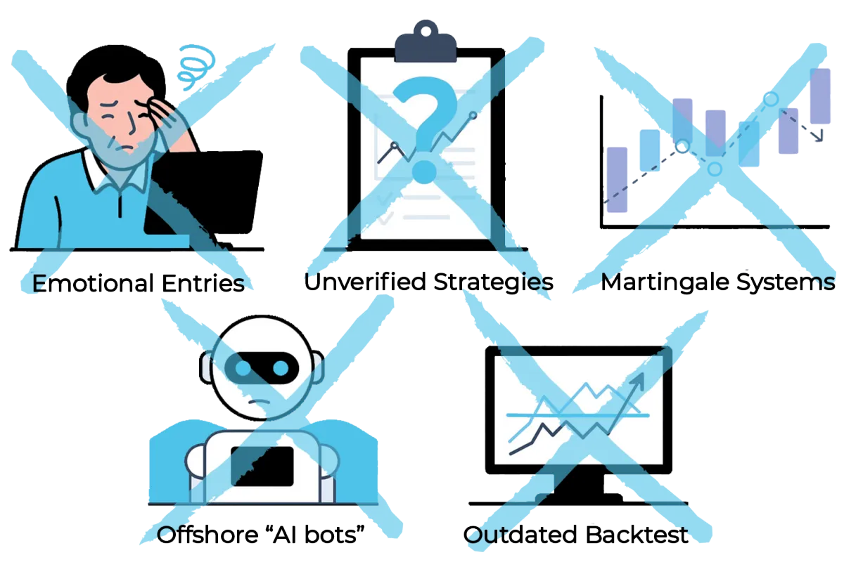 Algo Exchange Signal Portal Available