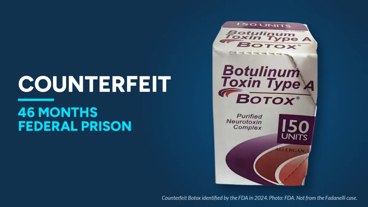 Counterfeit Botox carton labeled "Botulinum Toxin Type A" and "150 Units" on a navy background, with the words "COUNTERFEIT" and "46 MONTHS FEDERAL PRISON"