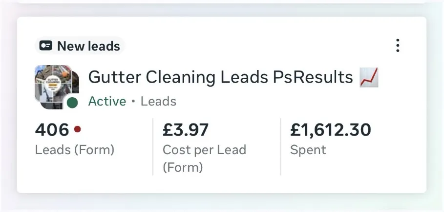 Ads Manager: 406 gutter cleaning leads at £3.97 each from £1,612.30