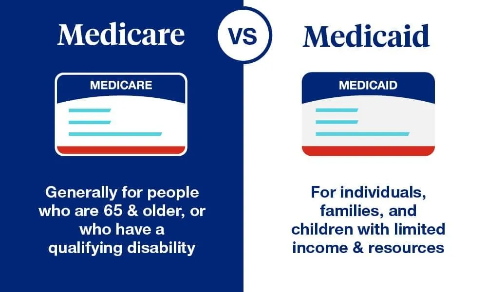 Medicare Vs Medicaid